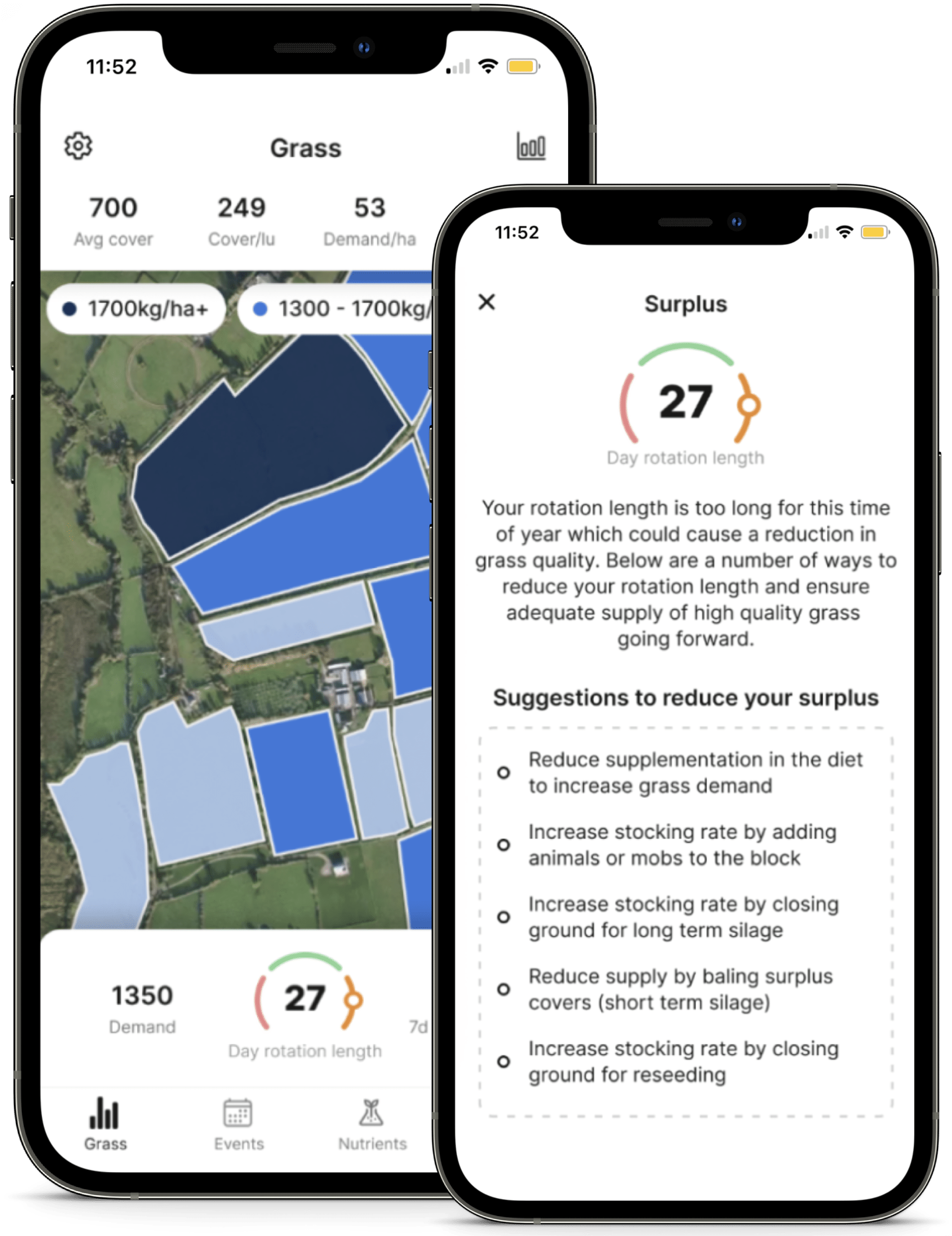Origin Digital GrassMax