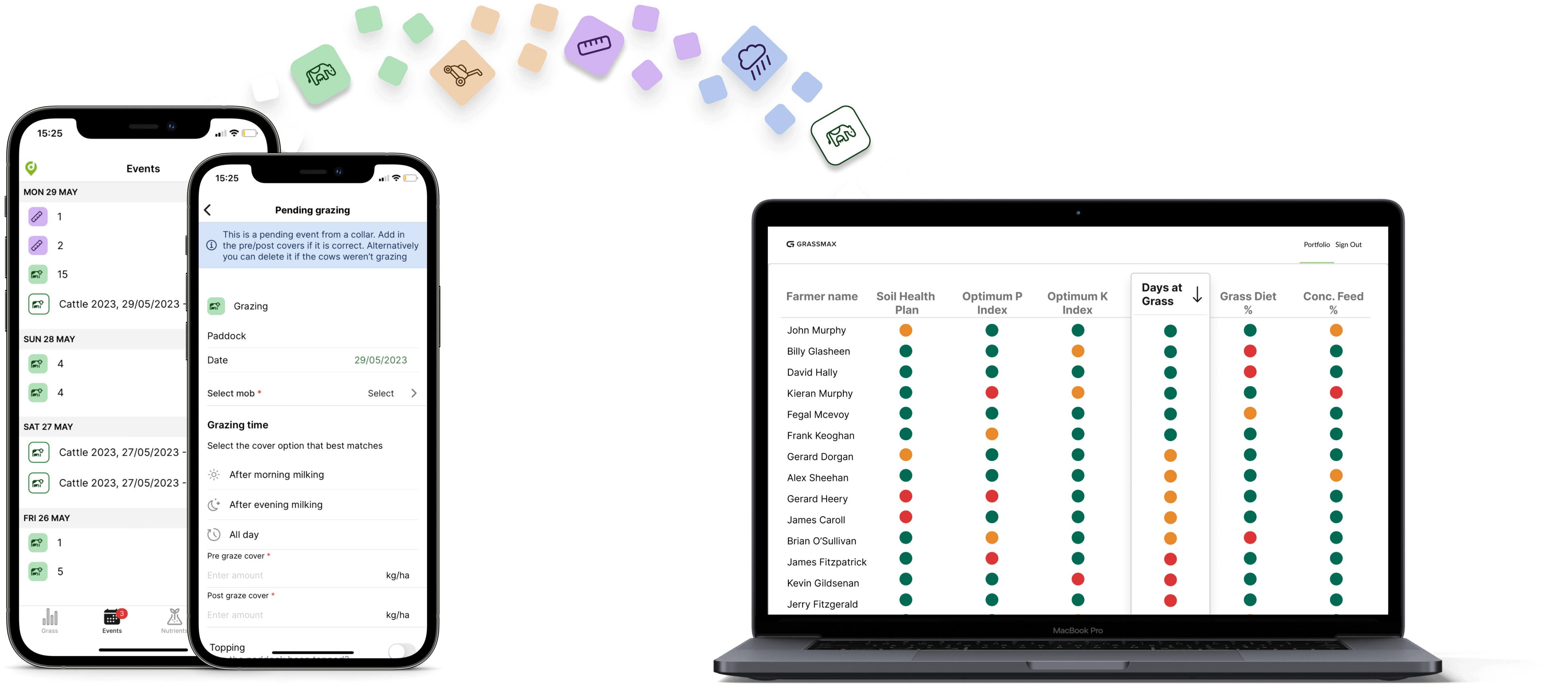 GrassMax addresses the difficulties in sourcing credible information for supply chain management and scope 3 emissions measurement by capturing data across various pillars of the diary & livestock farming business in a standardised format. This allows for efficient measuring, reporting, verification, and benchmarking across your supplier pool.