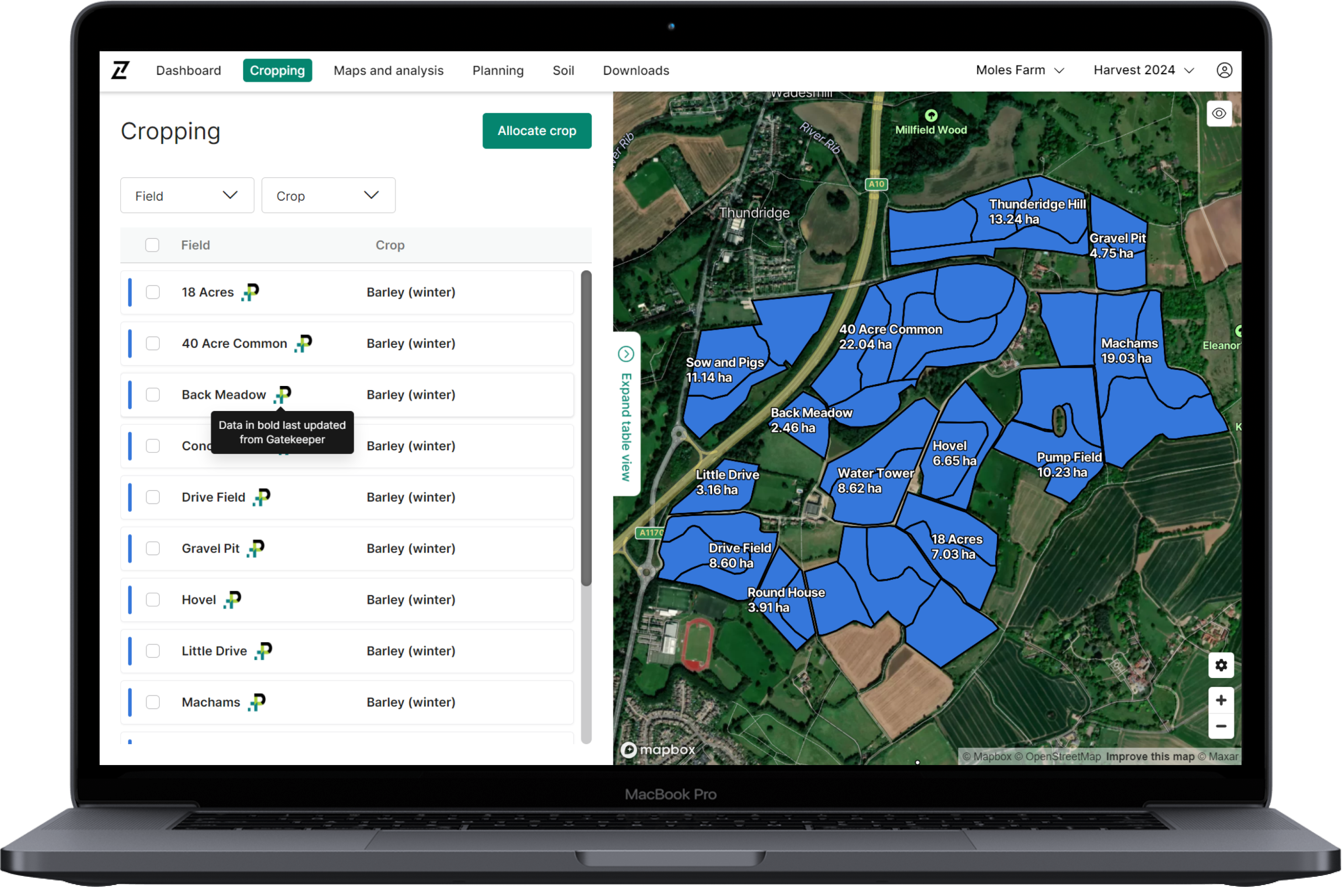 Contour, Gatekeeper, & Muddyboots Integration